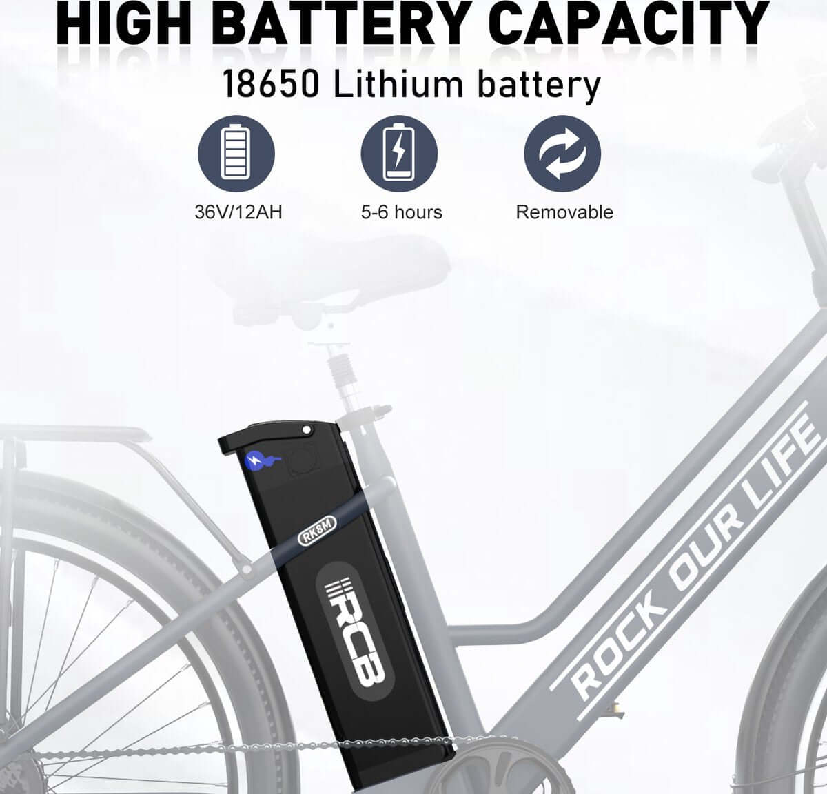 LavishApe RCB RK8S E-Bike, abnehmbare 36V 12Ah Lithium-Ionen-Batterie für lange Reichweite.