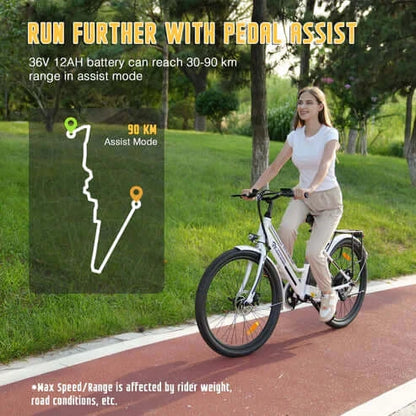 LavishApe Evercross EK8S City E-Bike Reichweite bis zu 90 km im Assistenzmodus