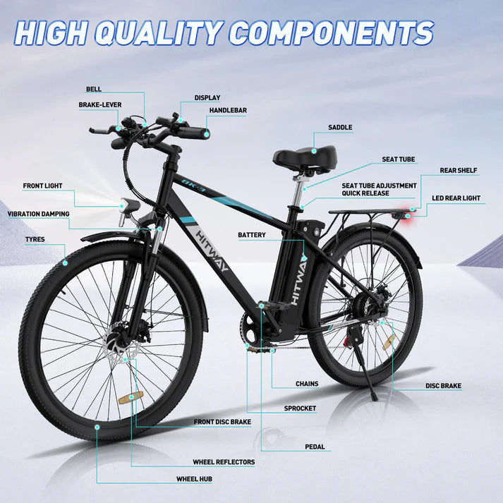 Übersicht der hochwertigen Komponenten des BK3S E-Bikes von HITWAY, inklusive Glocke, Bremshebel, Display, Lenker, Sattel, Vorderlicht, Vibration Dämpfung, Reifen, und vieles mehr.