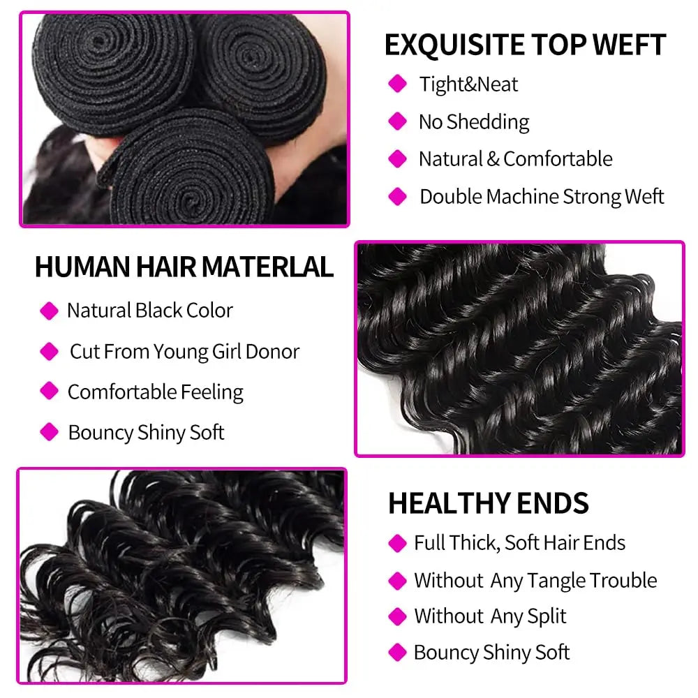 LavishBeauty Deep Wave Bundles mit Transparentem 13x4 Lace Frontal