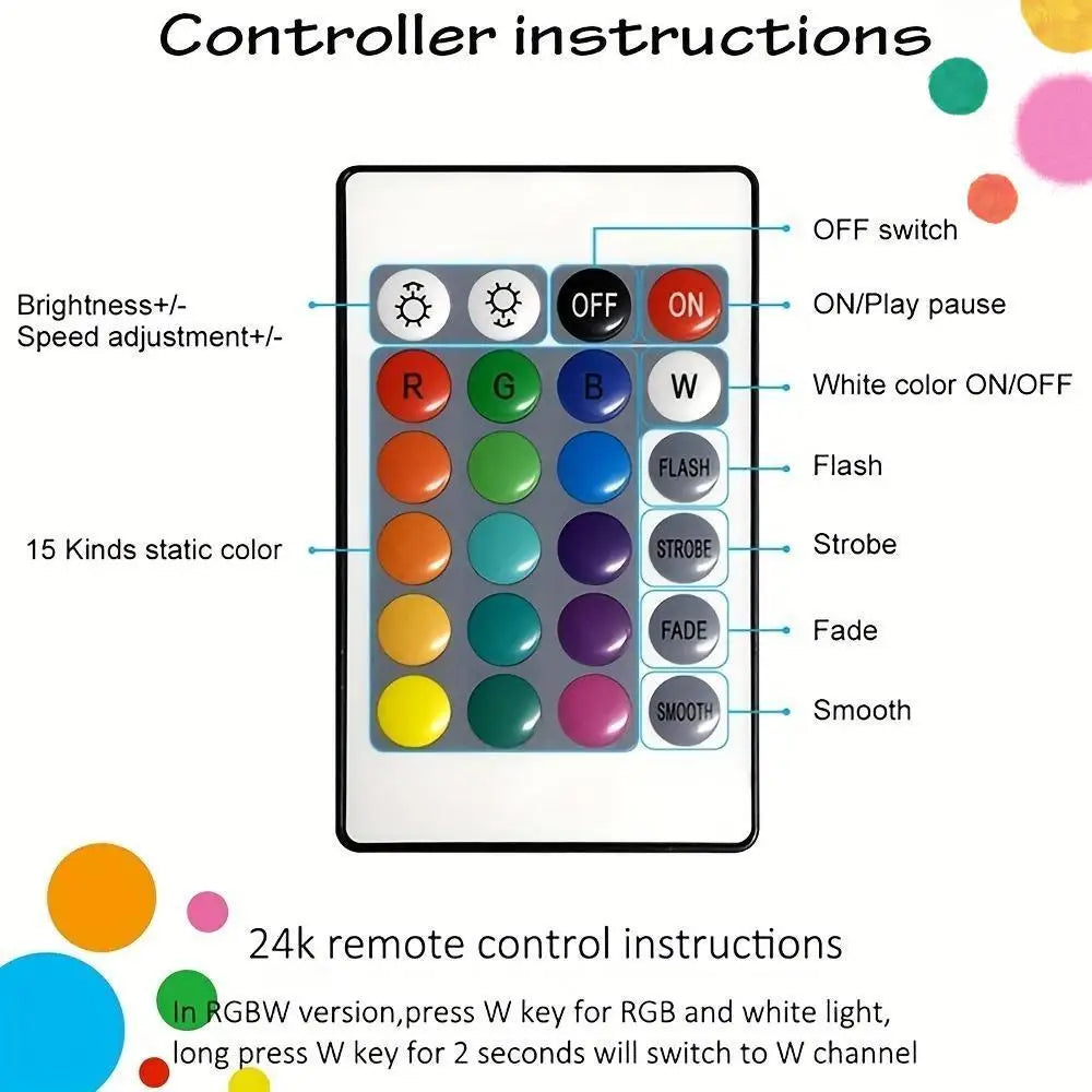 Bedienungsanleitung der Fernbedienung für RGB-LED-Streifen mit Farb- und Helligkeitseinstellungen.